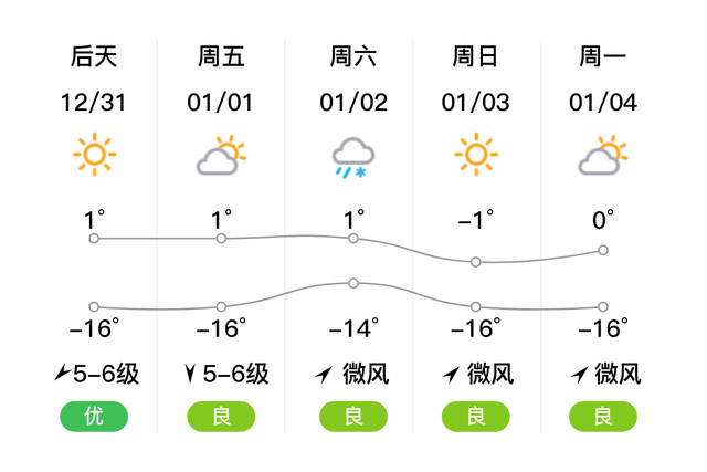 关于克罗地亚平阿塞拜疆,晋级前景蒙阴云的信息 关于克罗地亚平阿塞拜疆,晋级前景蒙阴云的信息