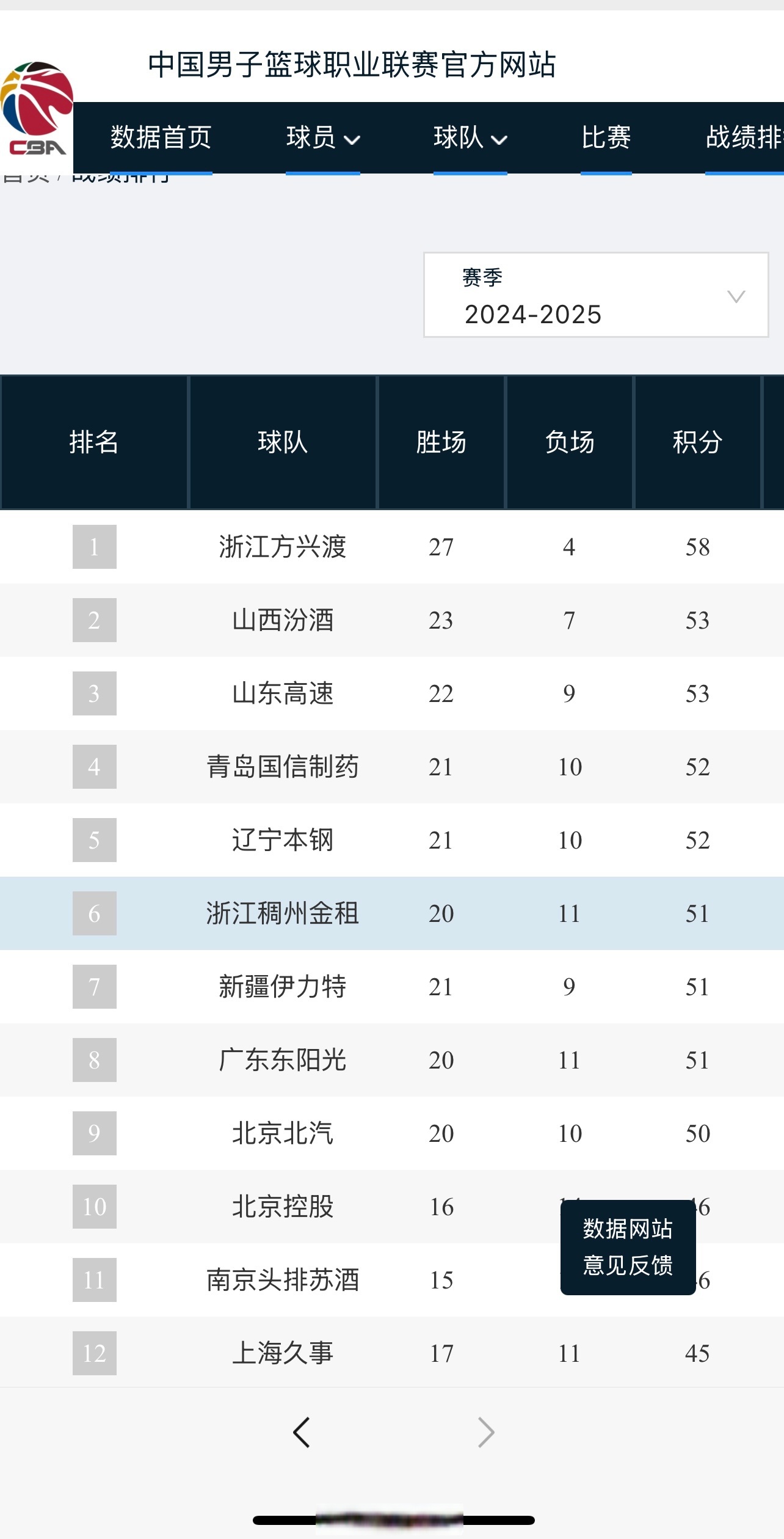 关于教练组调整战术体系，球队获得稳定战绩的信息