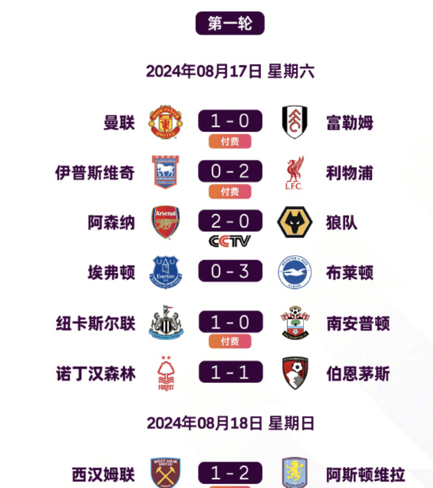 包含AC米兰战平佛罗伦萨,积分榜受阻的词条 包含AC米兰战平佛罗伦萨,积分榜受阻的词条