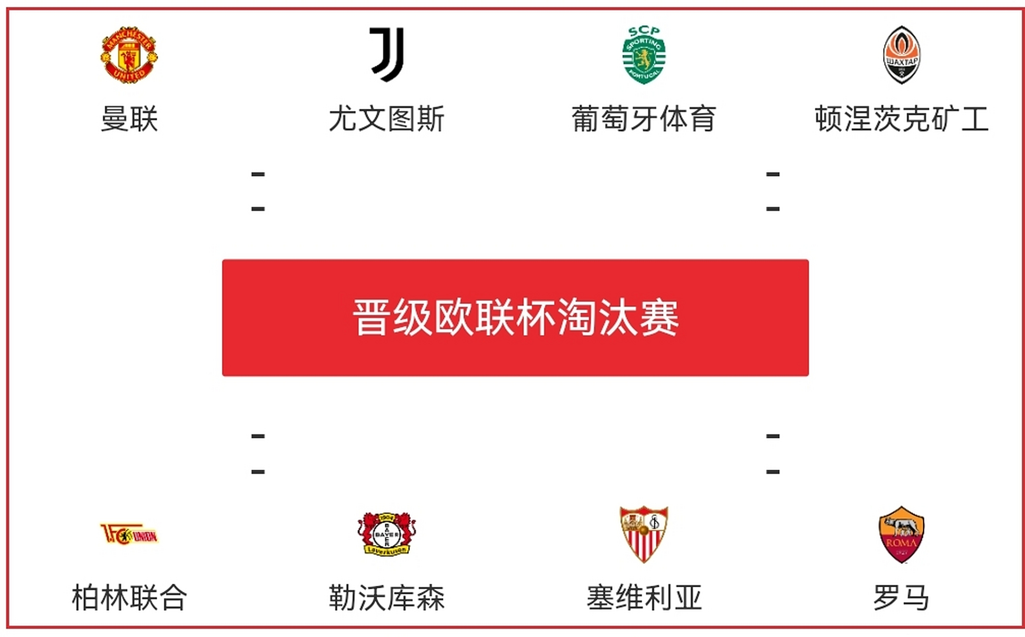 曼联战胜尤文图斯进入欧冠八强